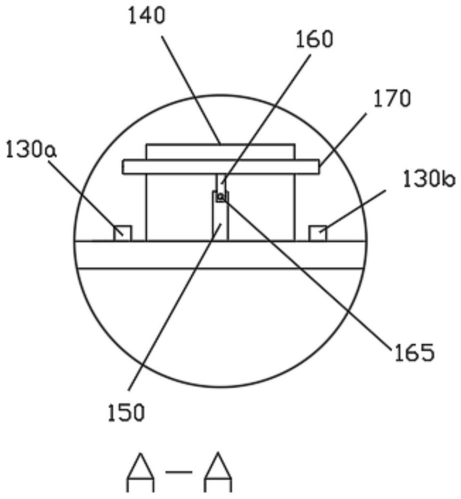 Using method of mini-tiller