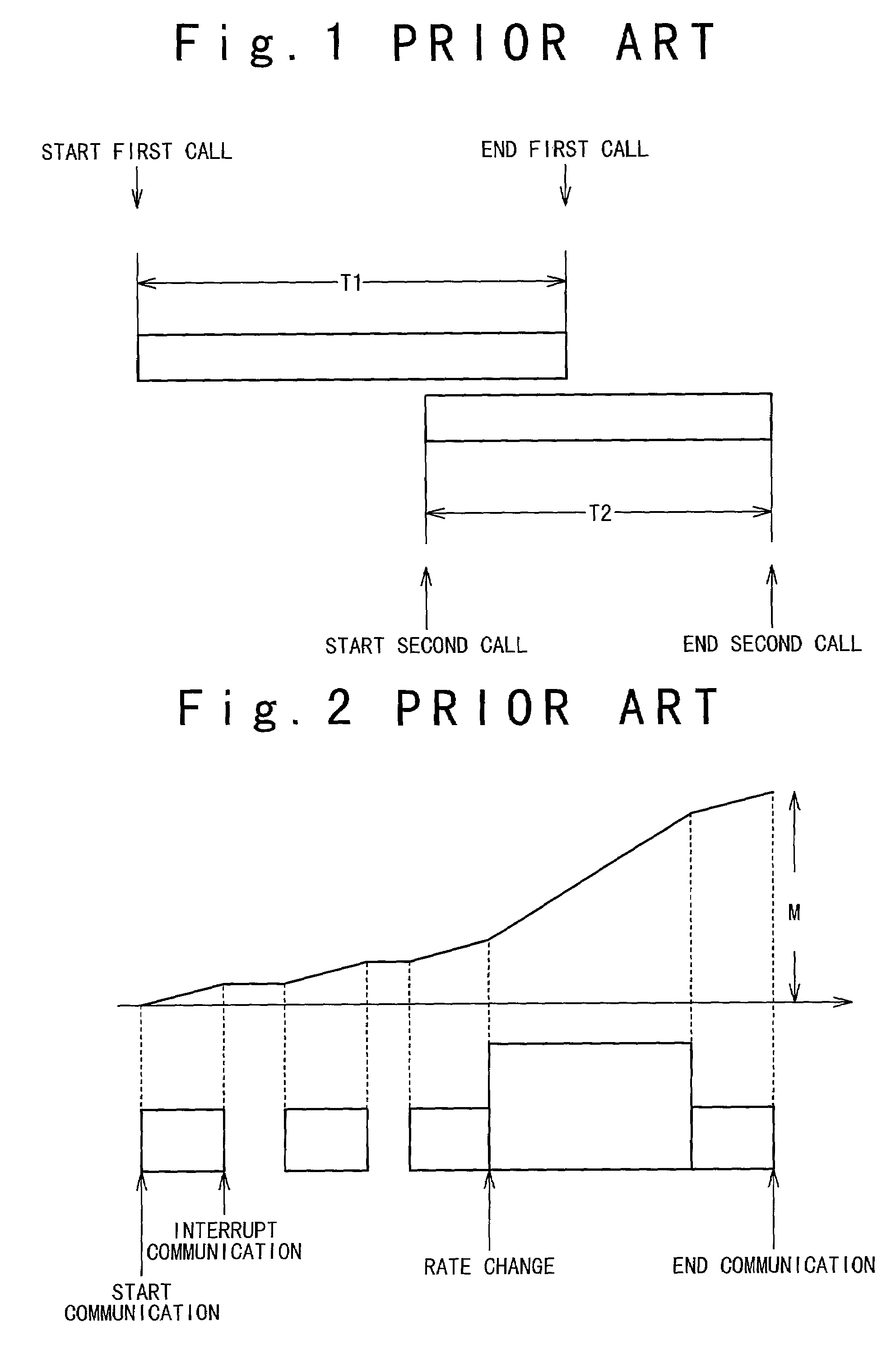 User fee charging system in which traffic is determined through sampling operation