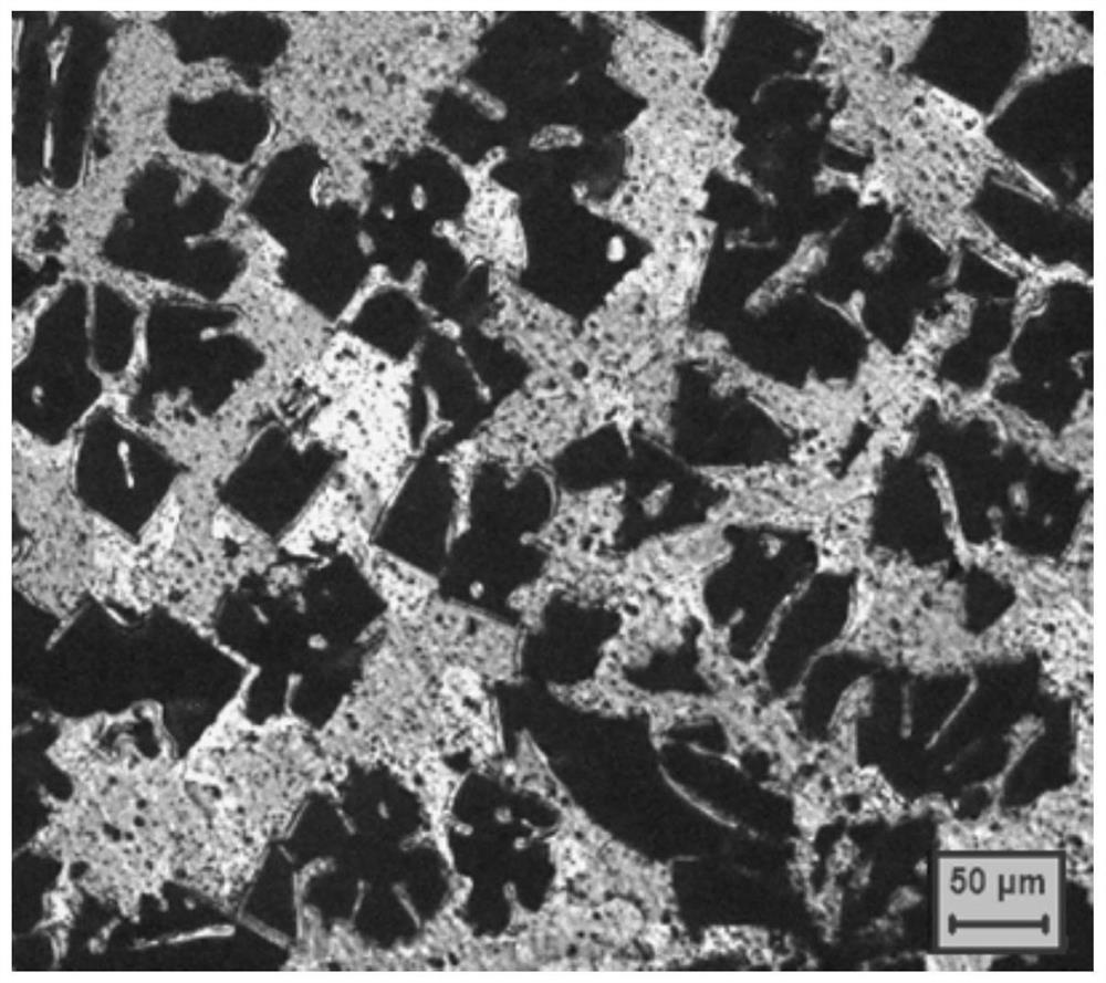 Method for preparing aluminum-scandium alloy with high scandium content