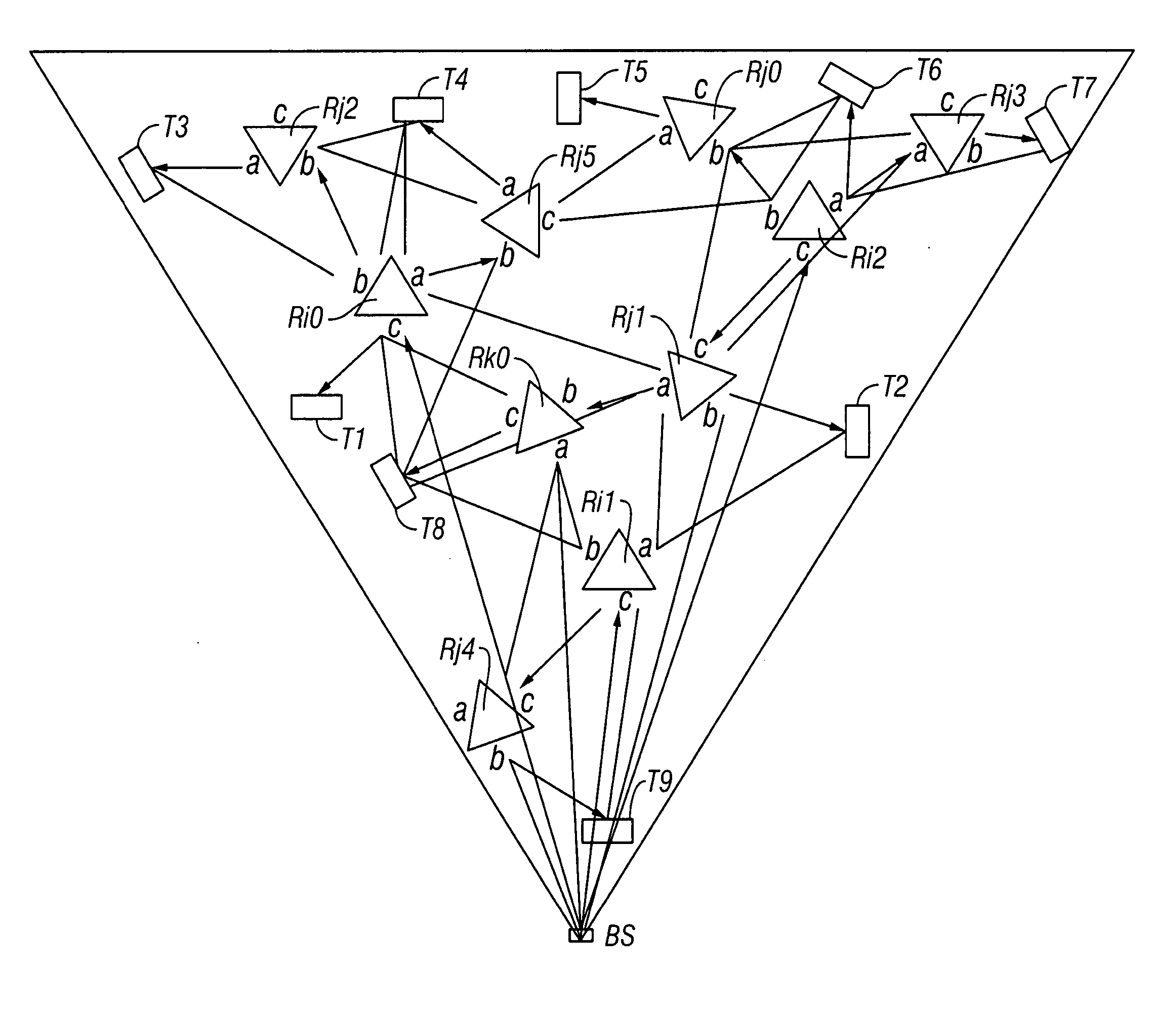 Scalable broadband wireless mesh access network