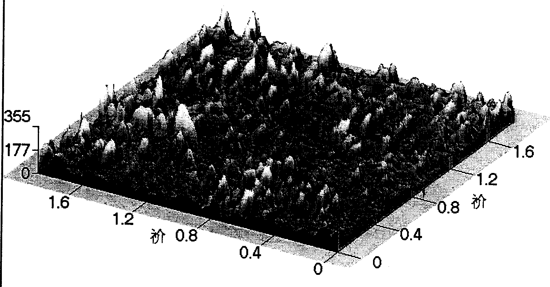 Cathode reduction process for treating surface of porous silicon