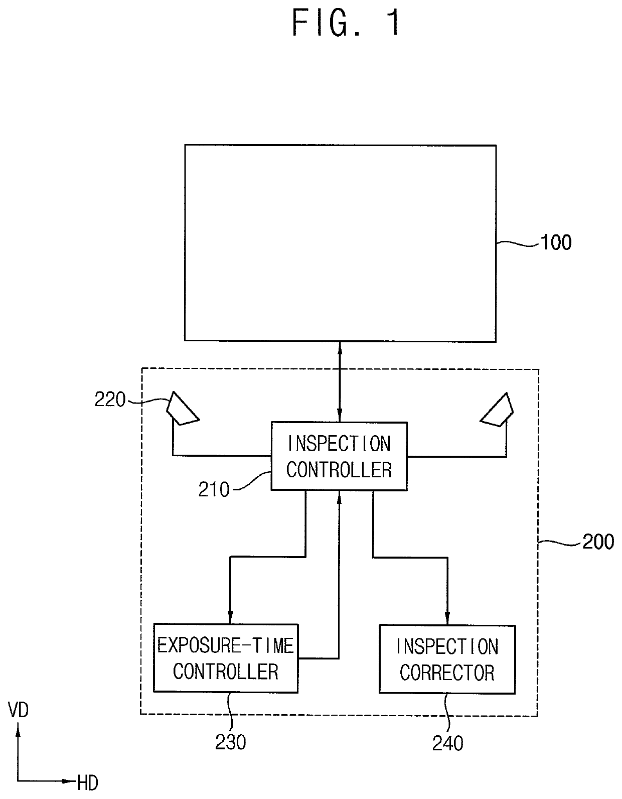 Vision inspection apparatus and a method of driving the same