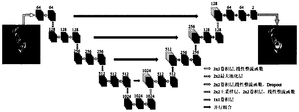 Fetal brain age estimation and anomaly detection method and device based on deep learning