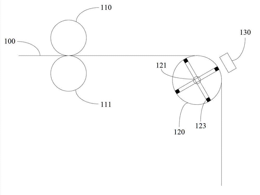 Magnetic printing equipment and magnetic printing method