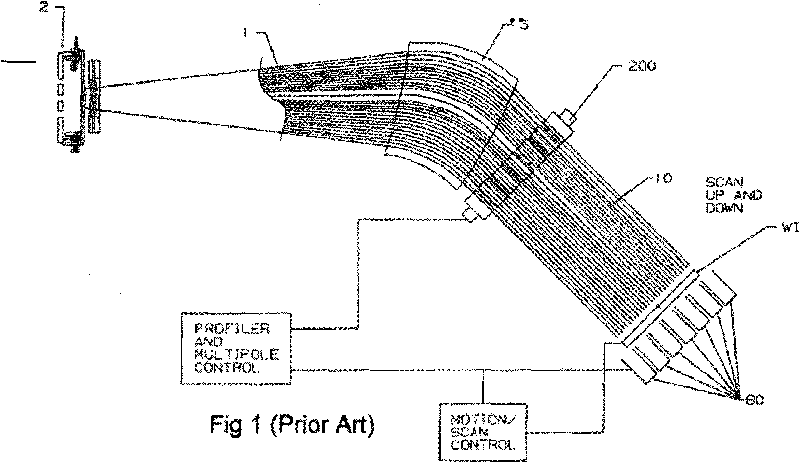 Mass analyzing magnet for broadband ion beam and implanter system