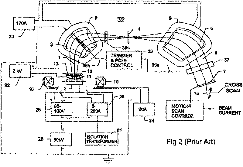 Mass analyzing magnet for broadband ion beam and implanter system