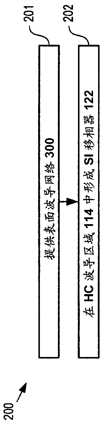 Stress-tuned planar lighting circuit and method