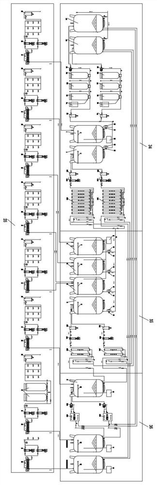 Hospital central pure water centralized dual water supply system