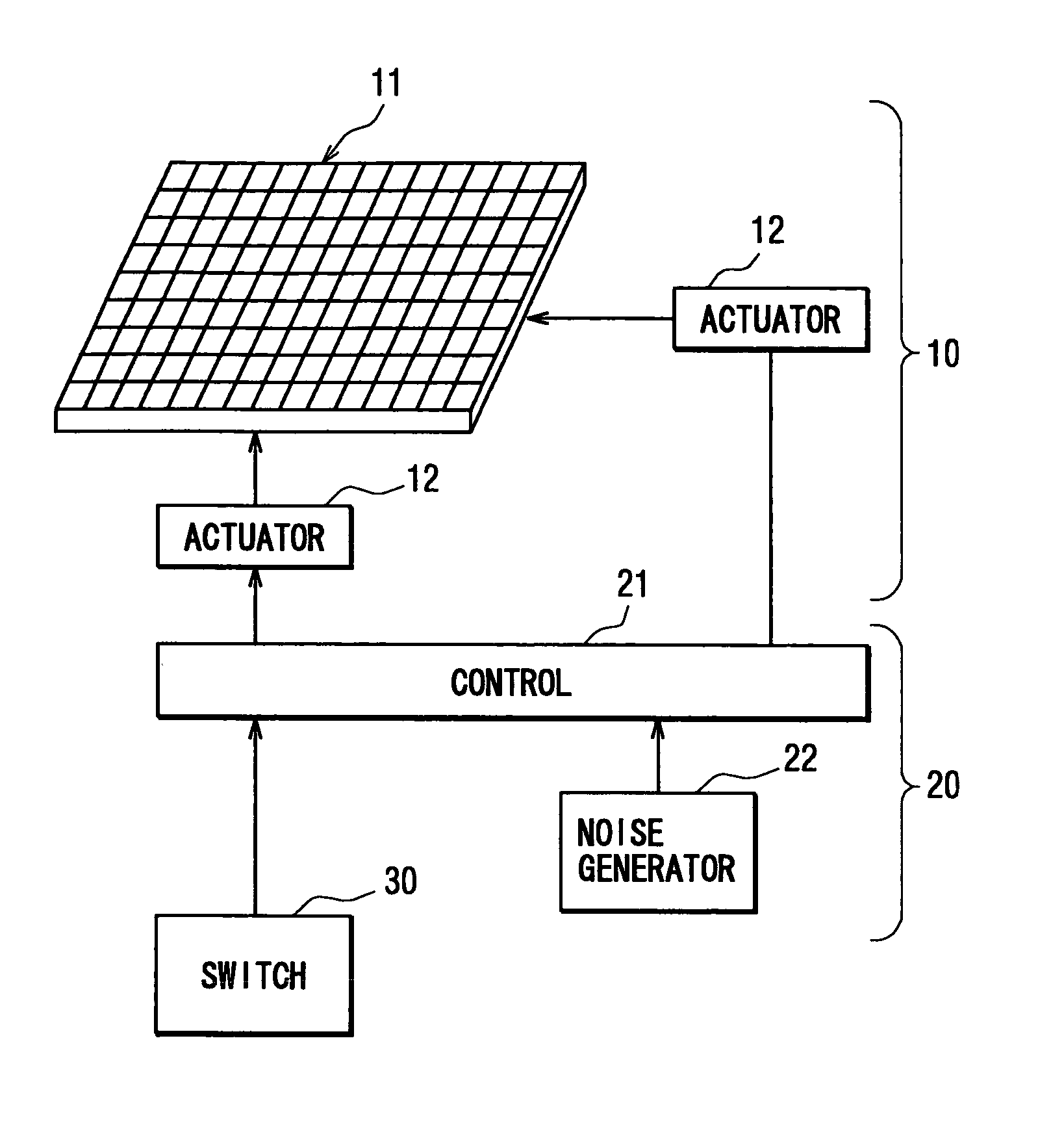 Visual ability improvement supporting device