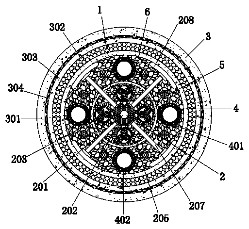 Umbilical cable system