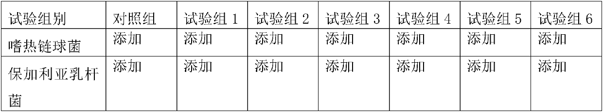 Effervescent tablet starter and preparation method thereof