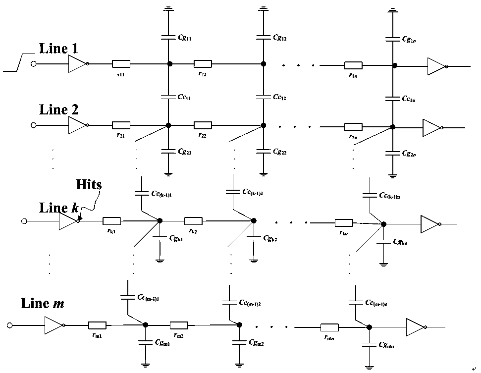 Method for estimating single particle crosstalk among multiple lines