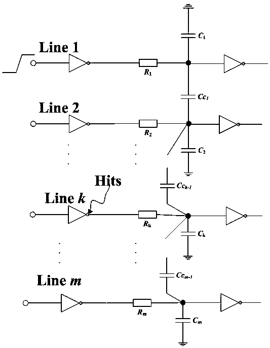 Method for estimating single particle crosstalk among multiple lines