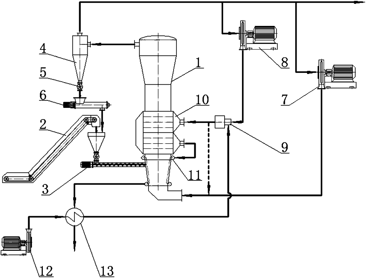 Fluidized-bed pyrolysis device for preparing biomass gas with high calorific value