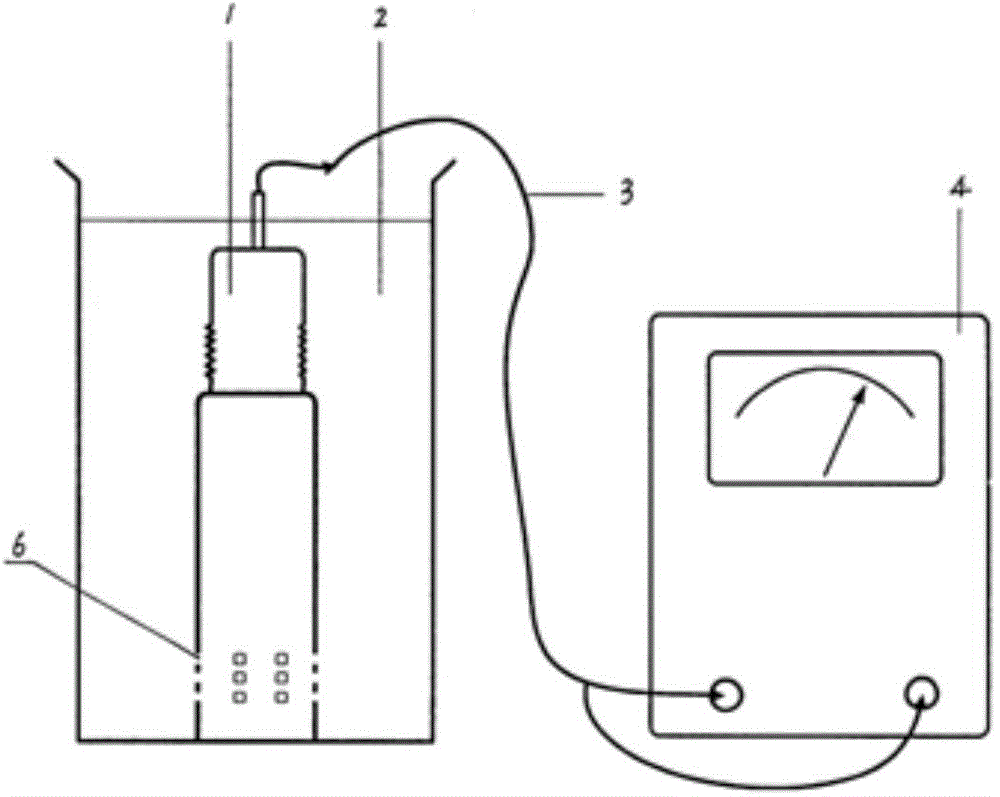 Sensor for measuring content of reducing bacteria in sulfate