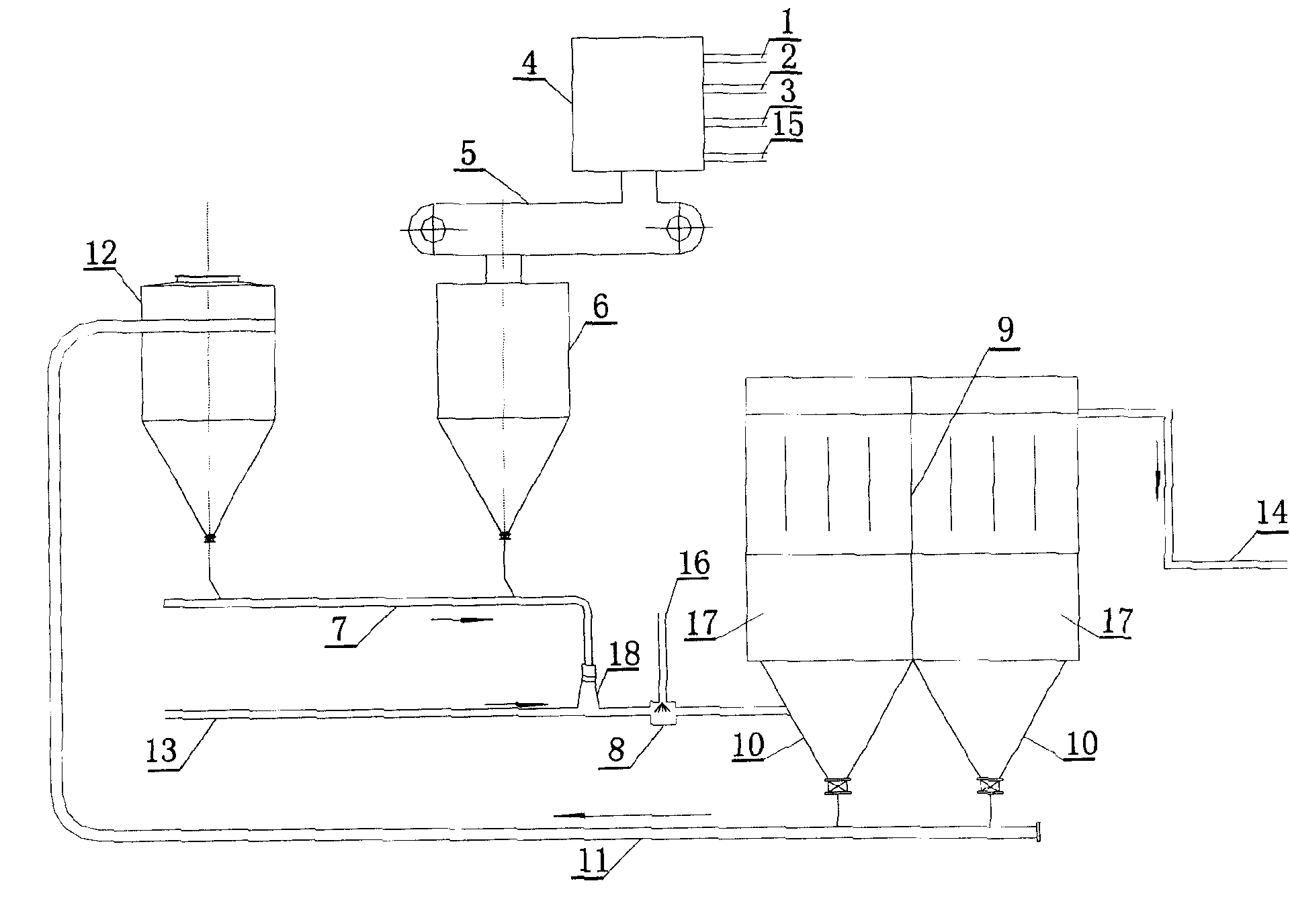 Method of integrated dust removal and desulfur of smoke and its equipment