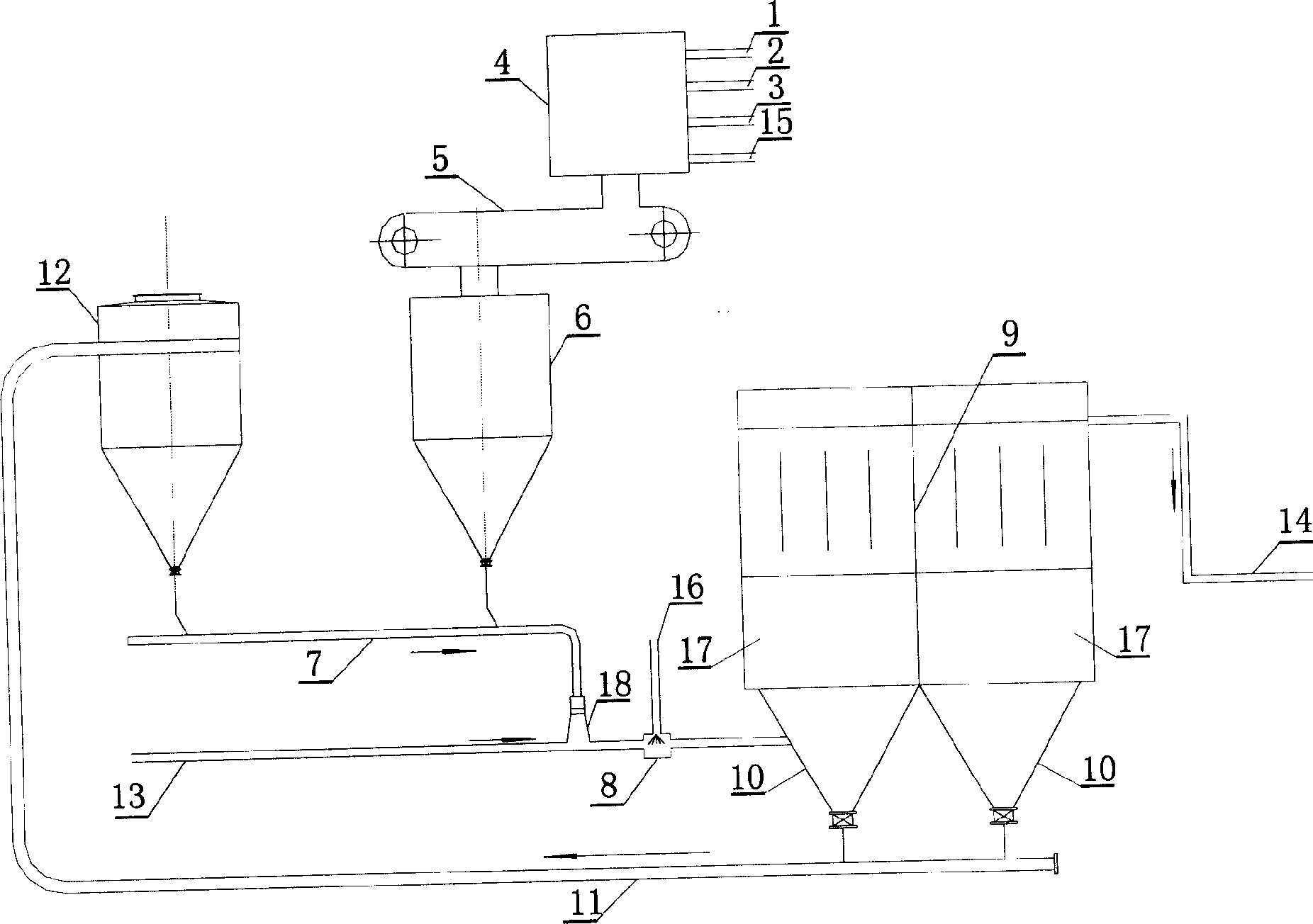 Method of integrated dust removal and desulfur of smoke and its equipment