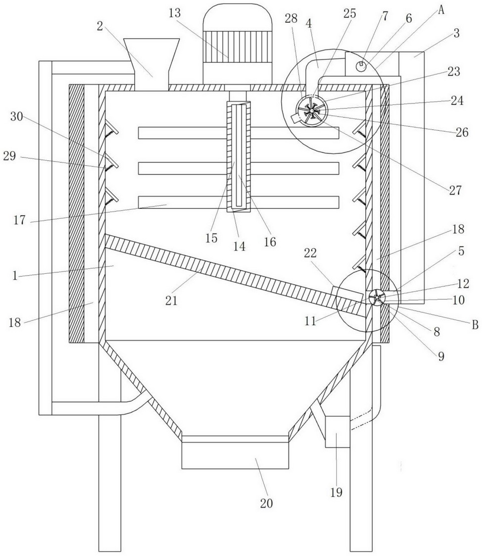 Anti-carbonization device for vegetable drying