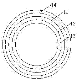 Anti-radiation cable