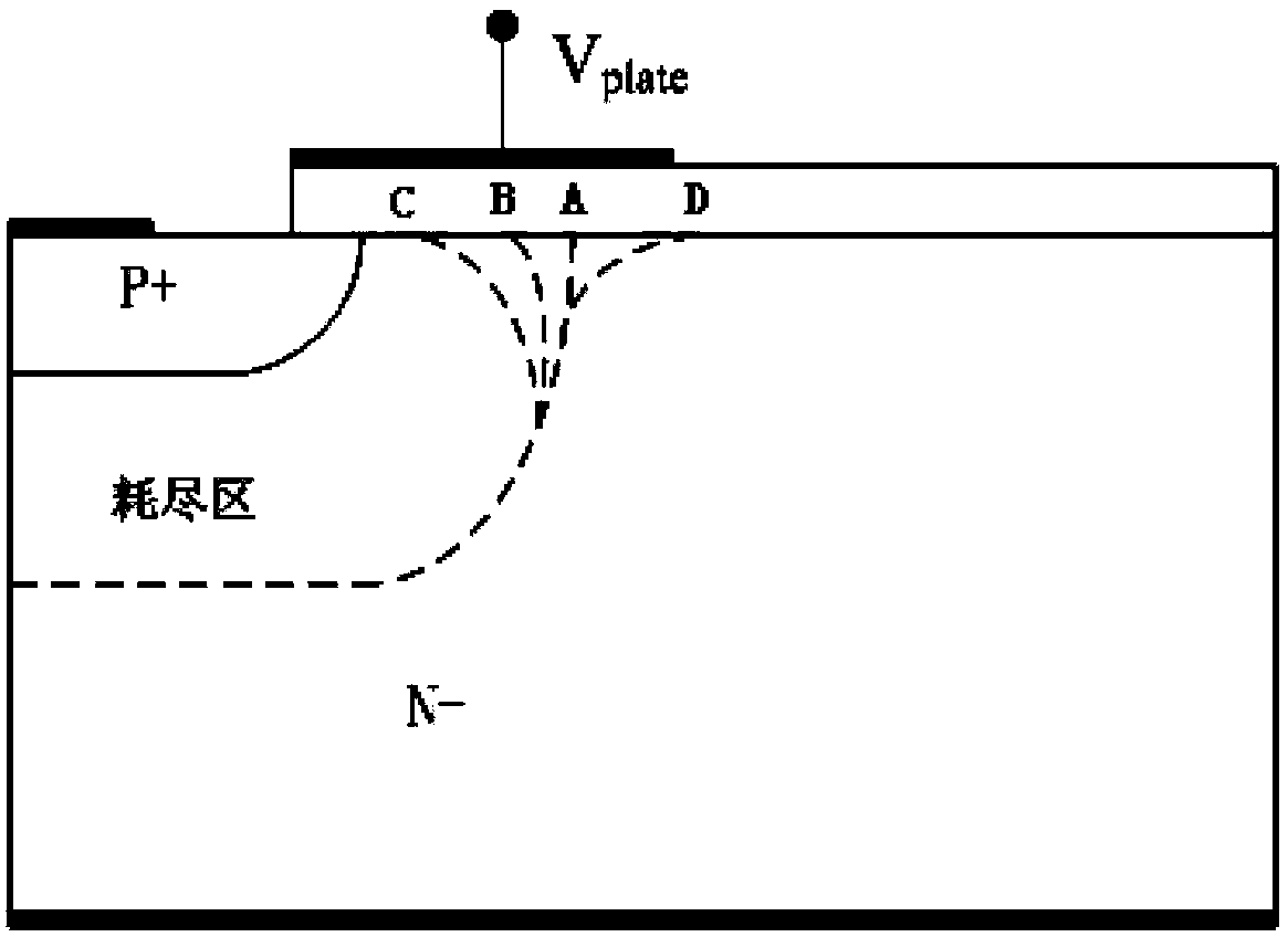 LBJT (Lateral Bipolar Junction Transistor) containing field plate structure