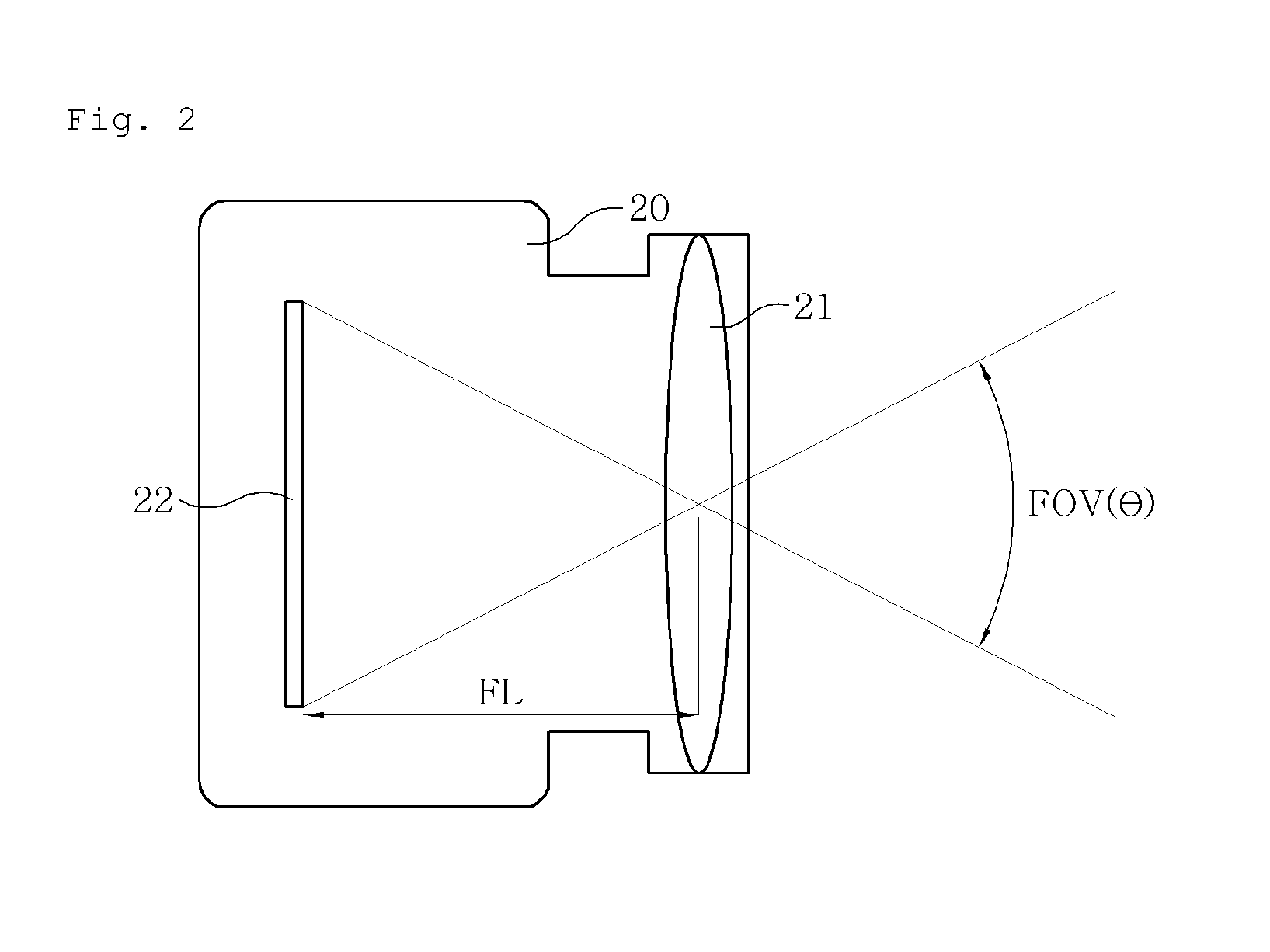 Apparatus and method for camera parameter calibration