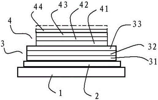 A soldering substrate for electronic products and its preparation method