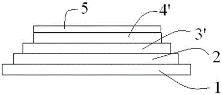 A soldering substrate for electronic products and its preparation method