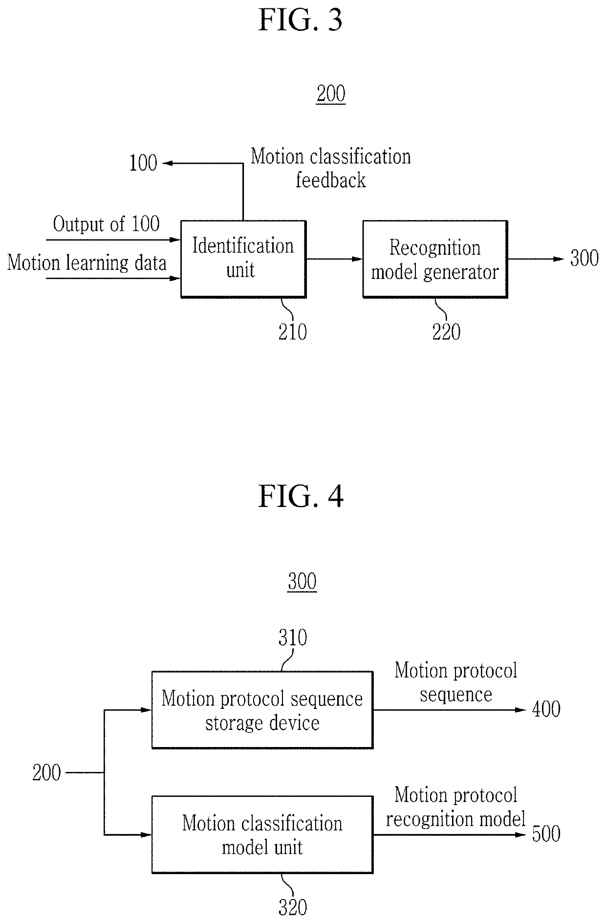 Apparatus and method for determining musculoskeletal disease