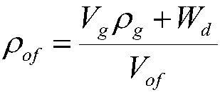 A Prediction Method of Minimum Miscibility Pressure in CO2 Flooding