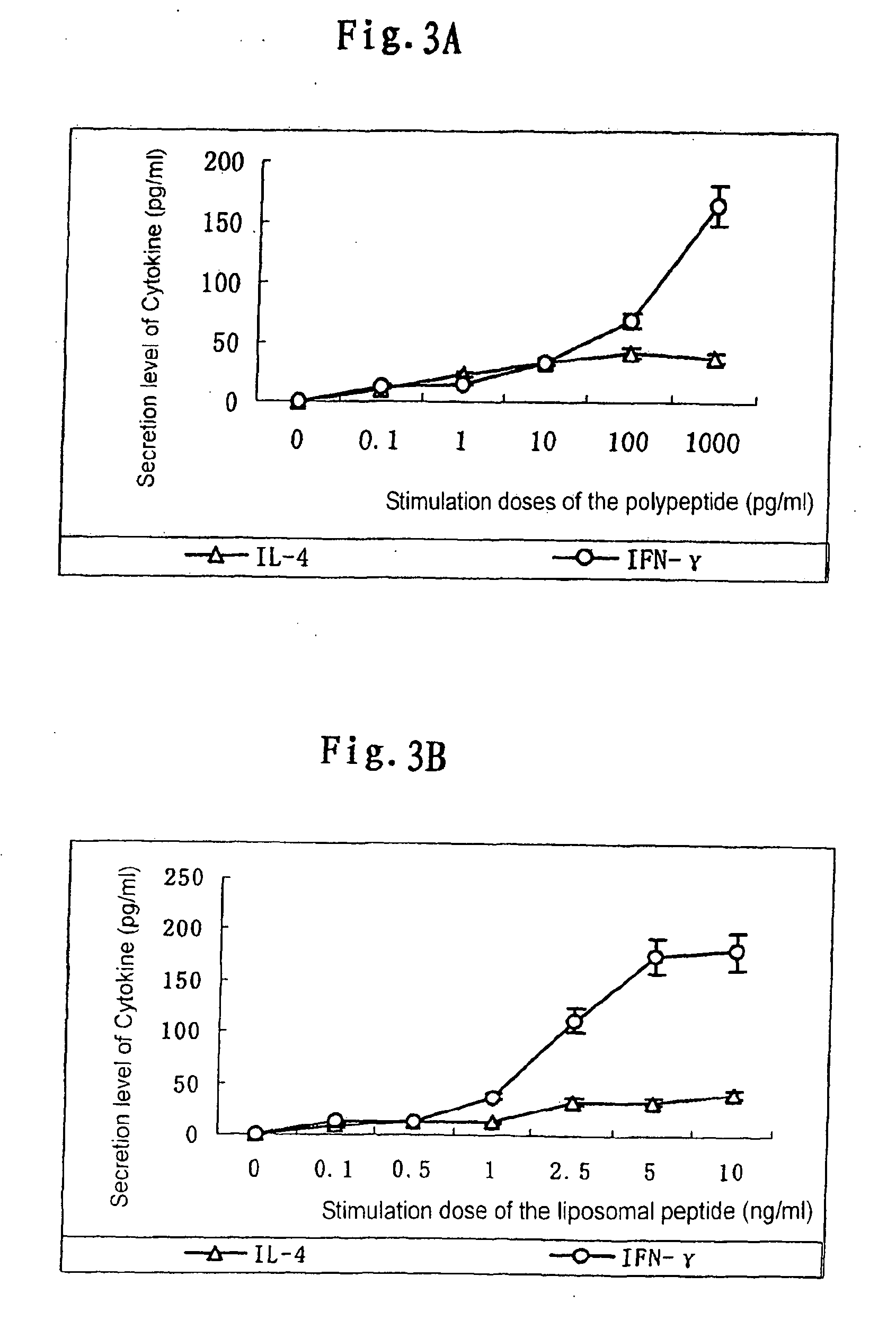 Immunogen for preparation of therapeutic vaccines or drugs for treatment of hepatitis b and the producing method and use thereof