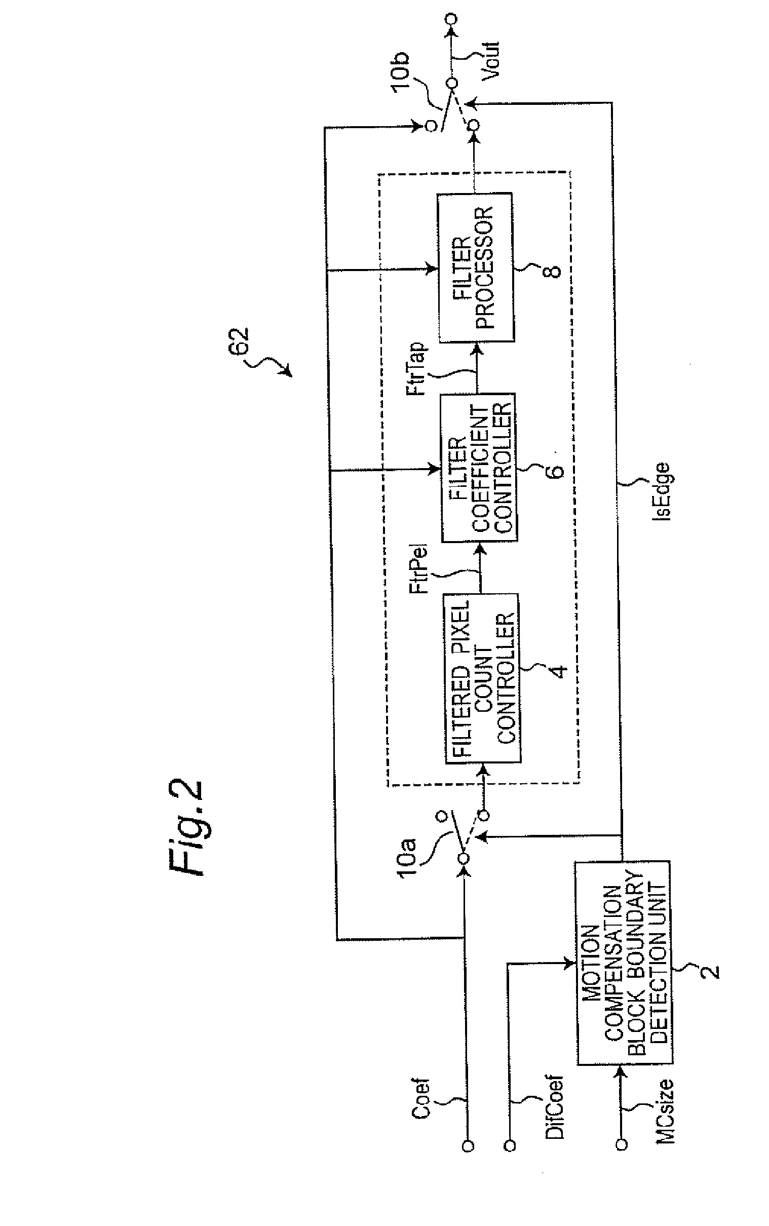 Coding distortion removal method, video encoding method, video decoding method, and apparatus and program for the same