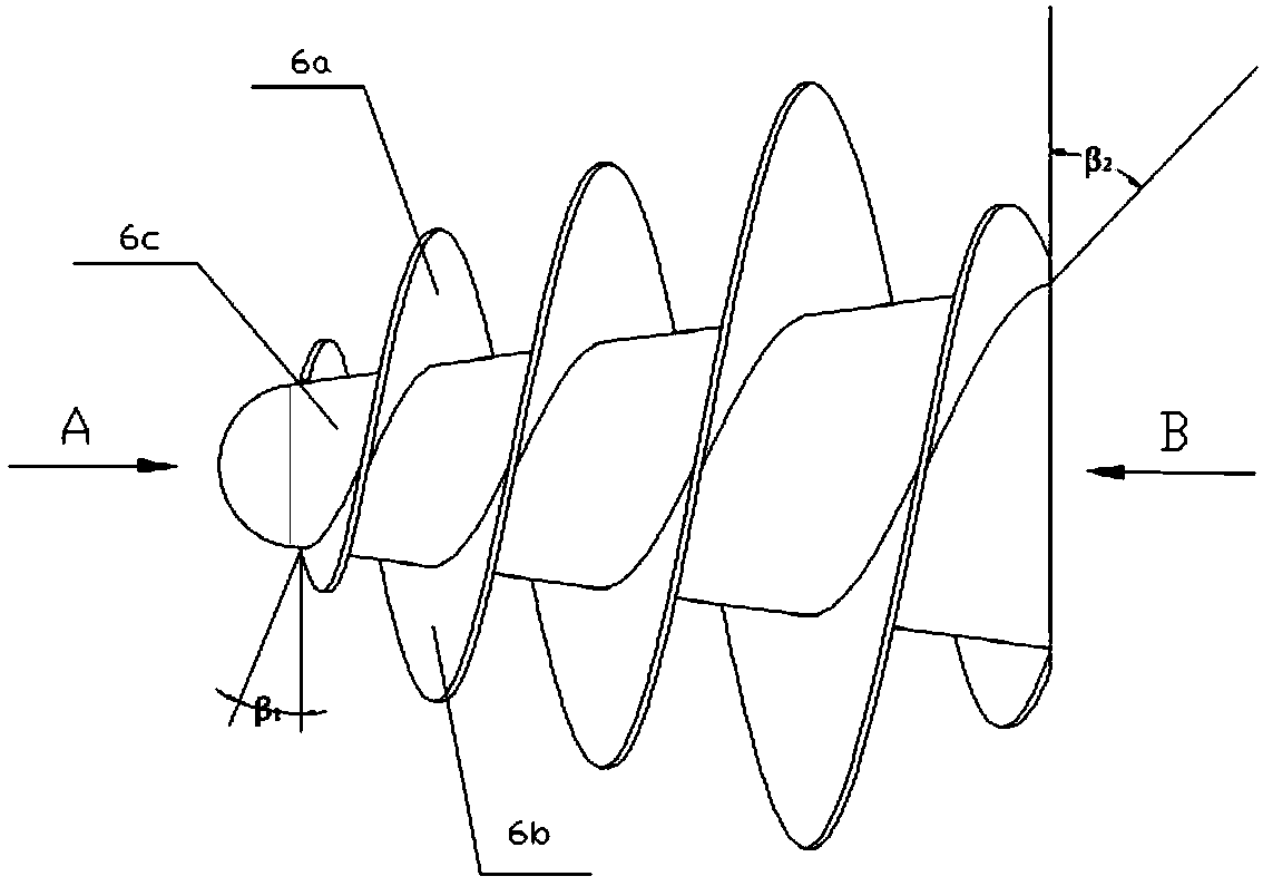 Front spiral guiding device for horizontal spiral centrifuge cavitation resisting