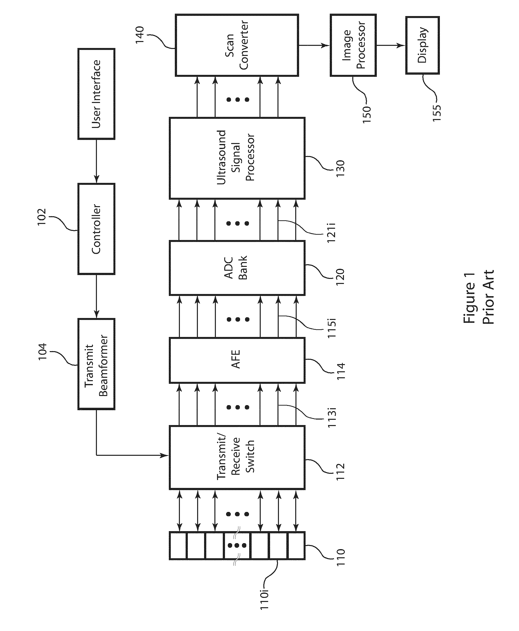 Post-beamforming compression in ultrasound systems