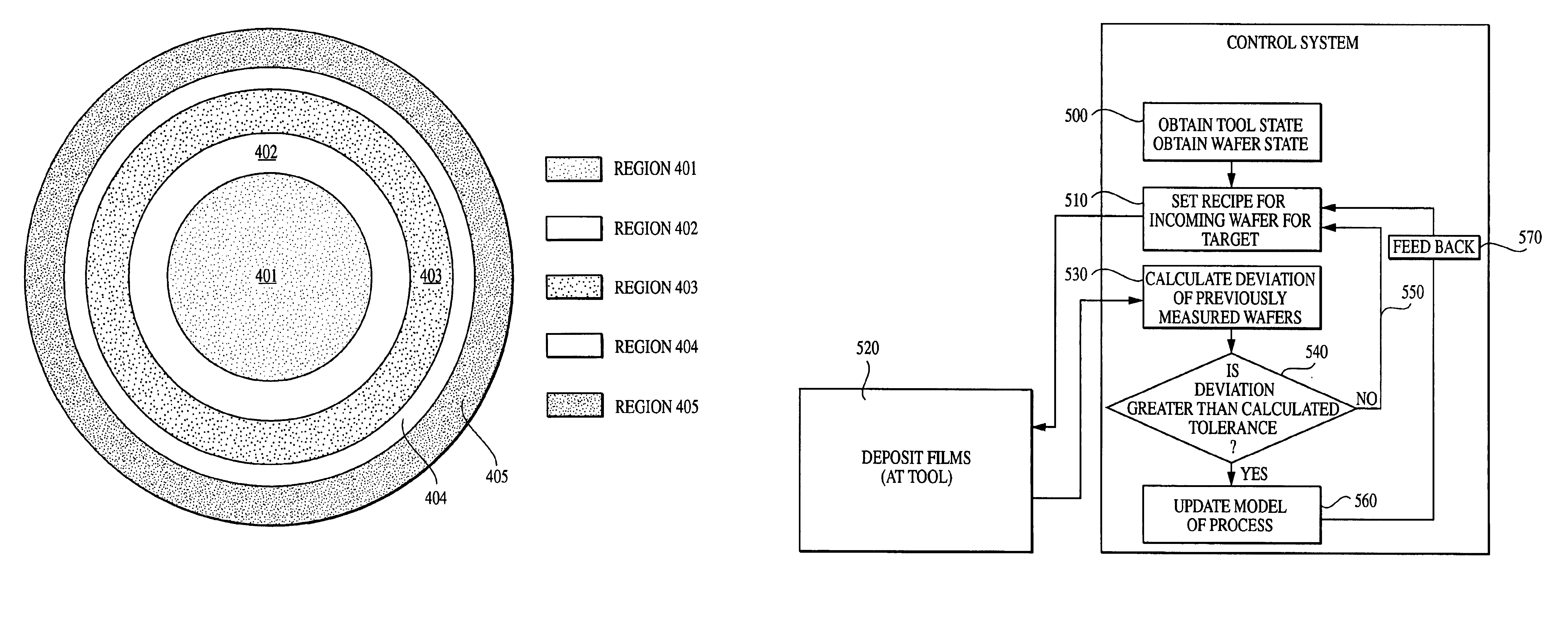 Feedback control of plasma-enhanced chemical vapor deposition processes