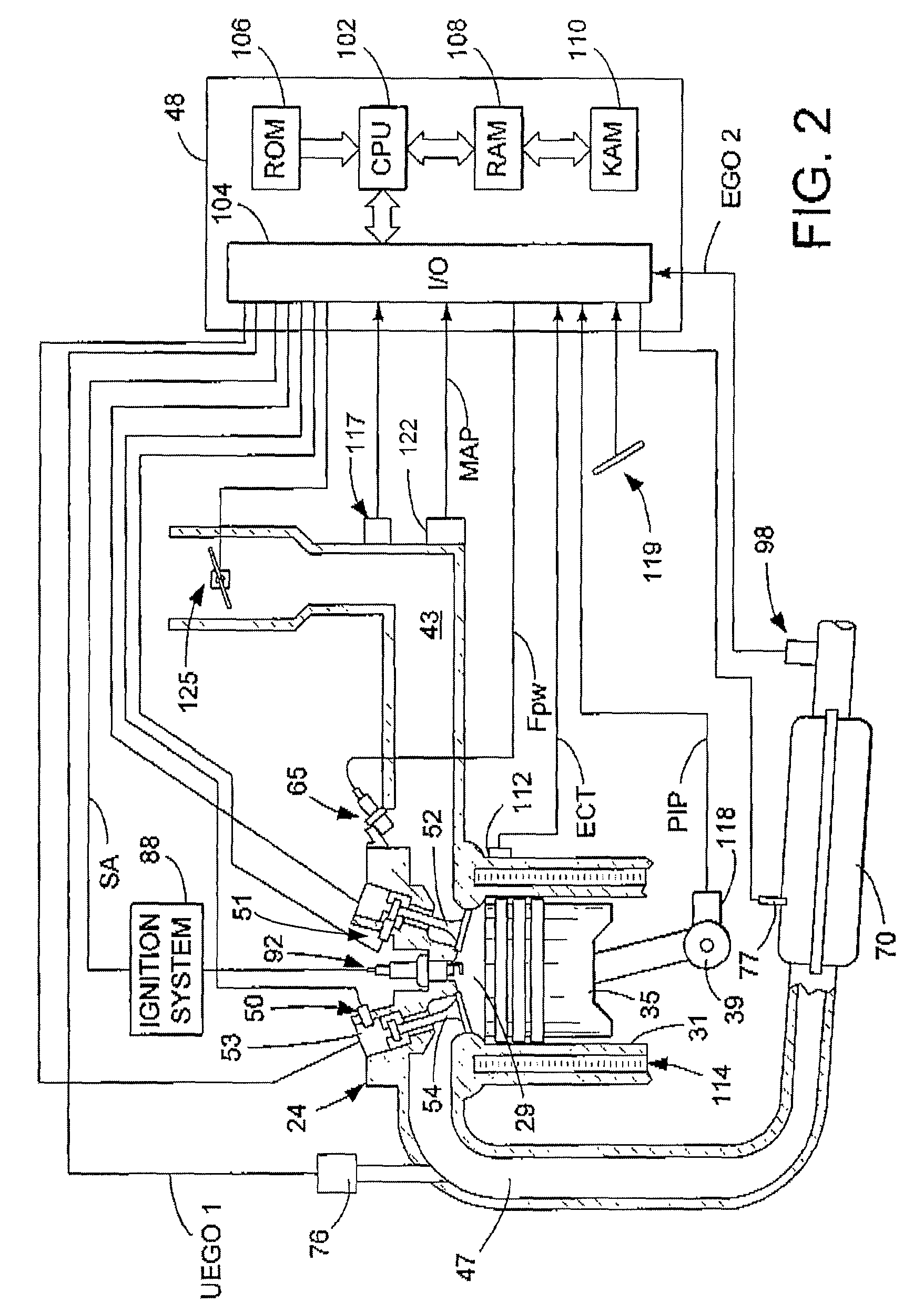 Dynamic allocation of drive torque