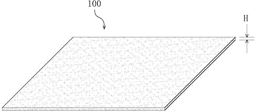 Flexible multi-hole metal foil and manufacturing method thereof