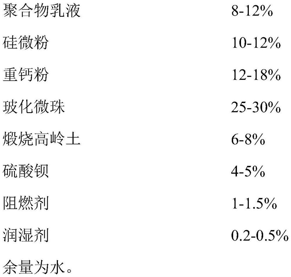 Elastic thermal insulation slurry and preparation method thereof