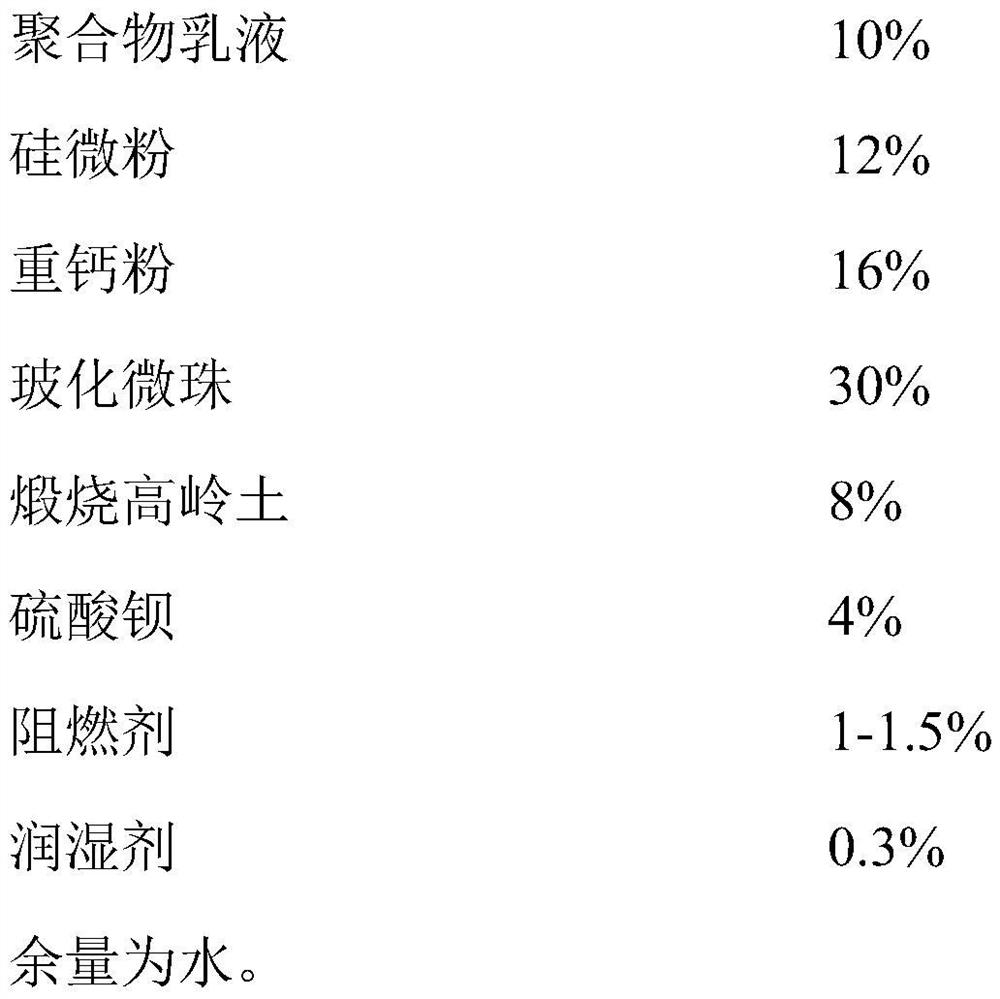 Elastic thermal insulation slurry and preparation method thereof