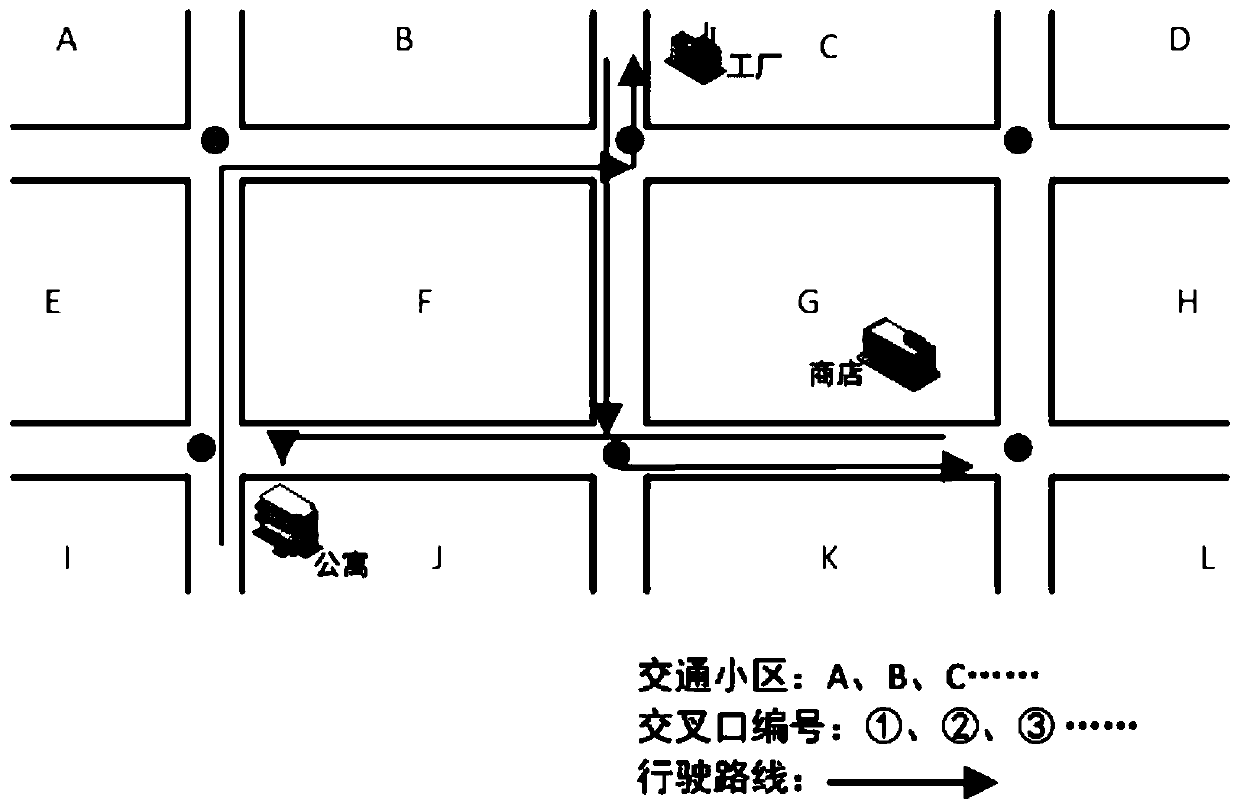 Commuter travel characteristics analysis method based on number plate data