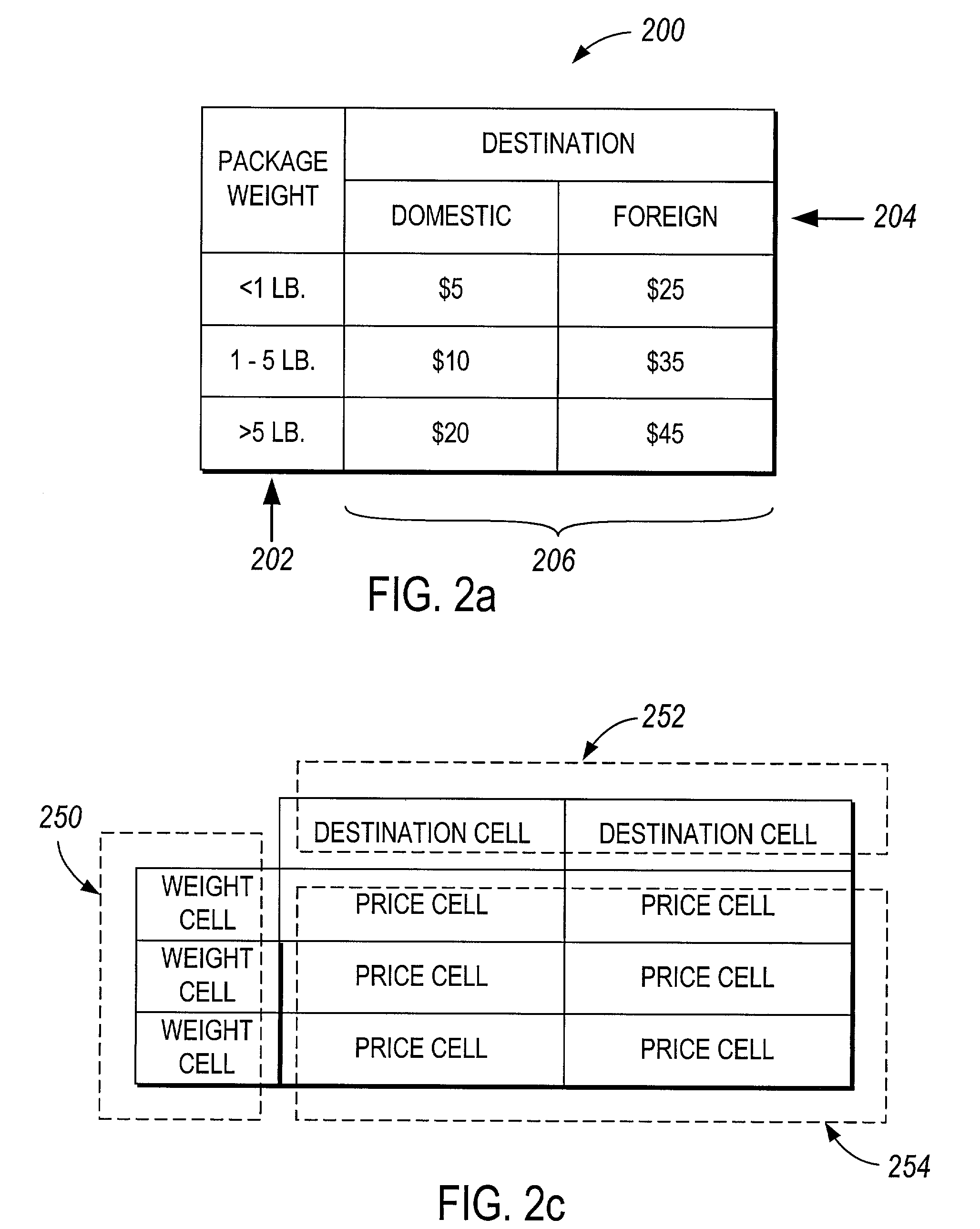 Method and system for implementing rules and ruleflows