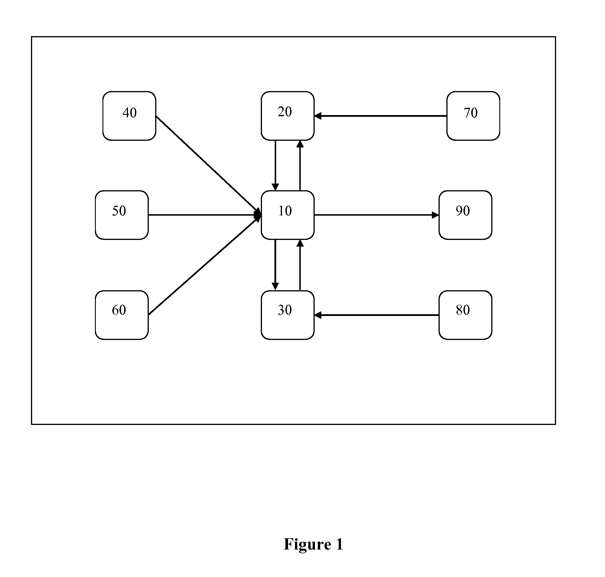 System for Optimizing and Controlling Particle Size Distribution And For Scale-Up Of Nanoparticle Production In An Aerosol Flame Reactor