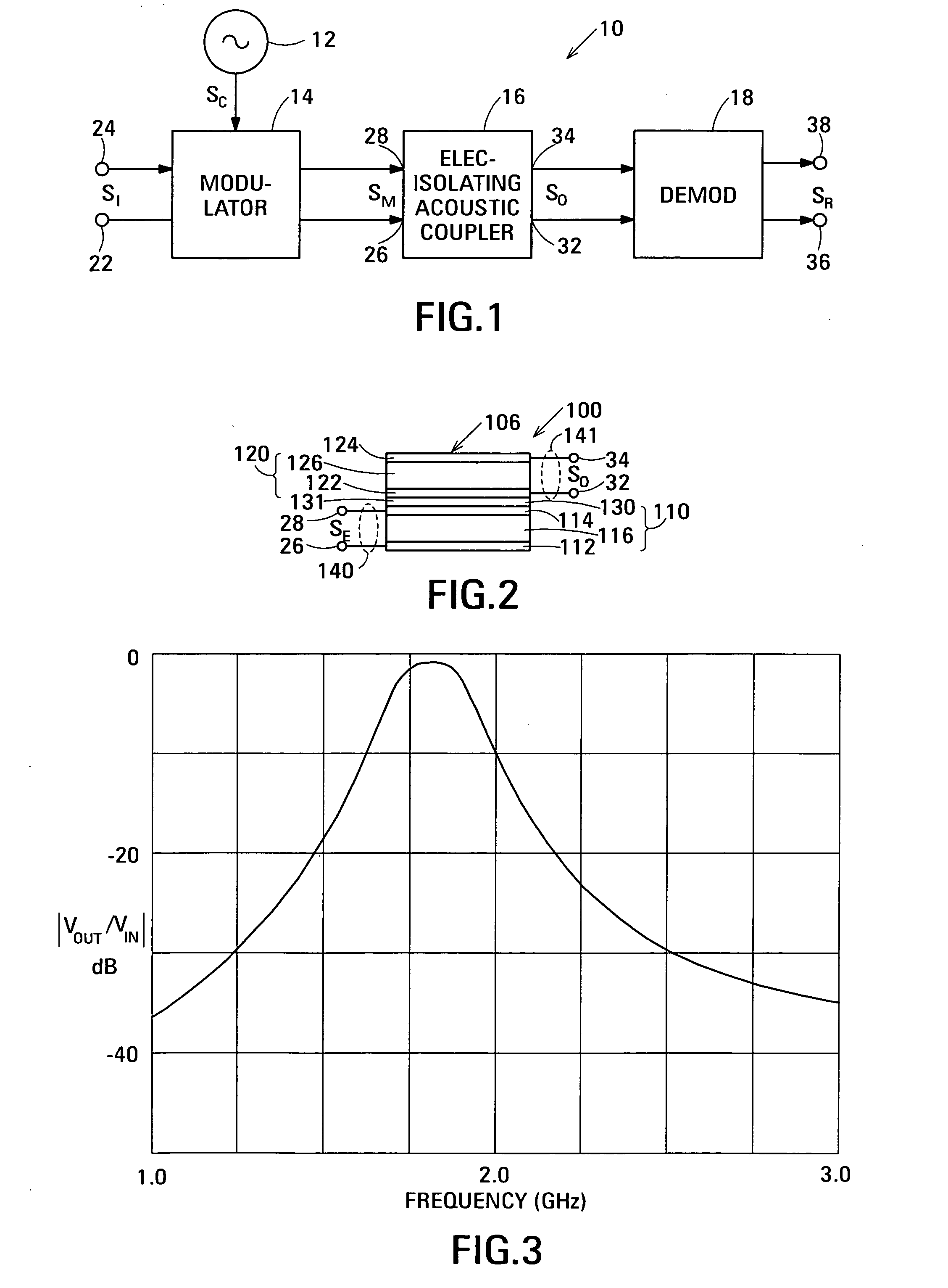 Acoustic galvanic isolator incorporating single decoupled stacked bulk acoustic resonator