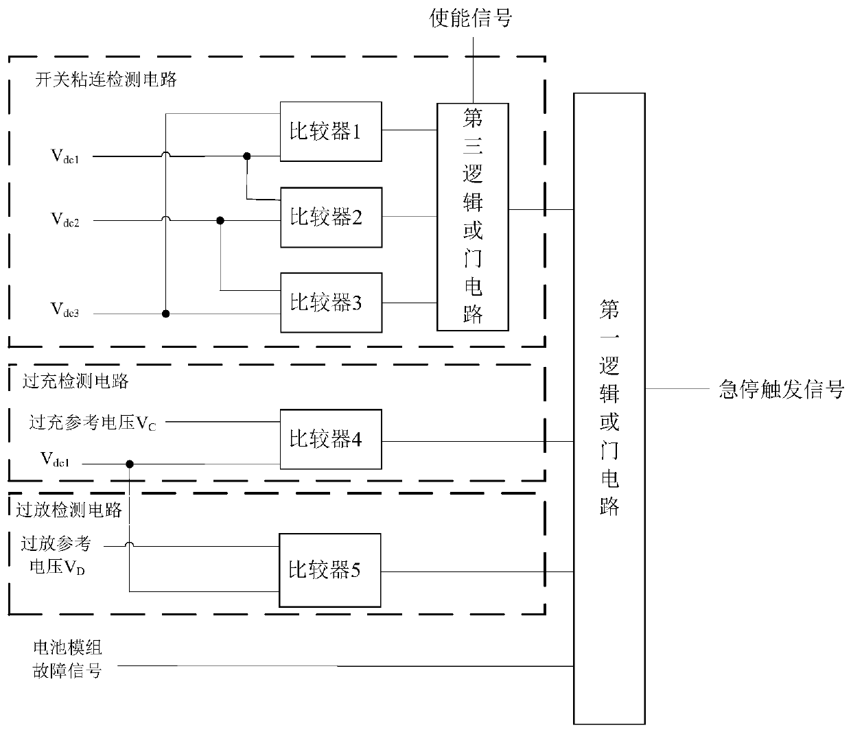 Linkage protection circuit of battery energy storage system and battery energy storage system