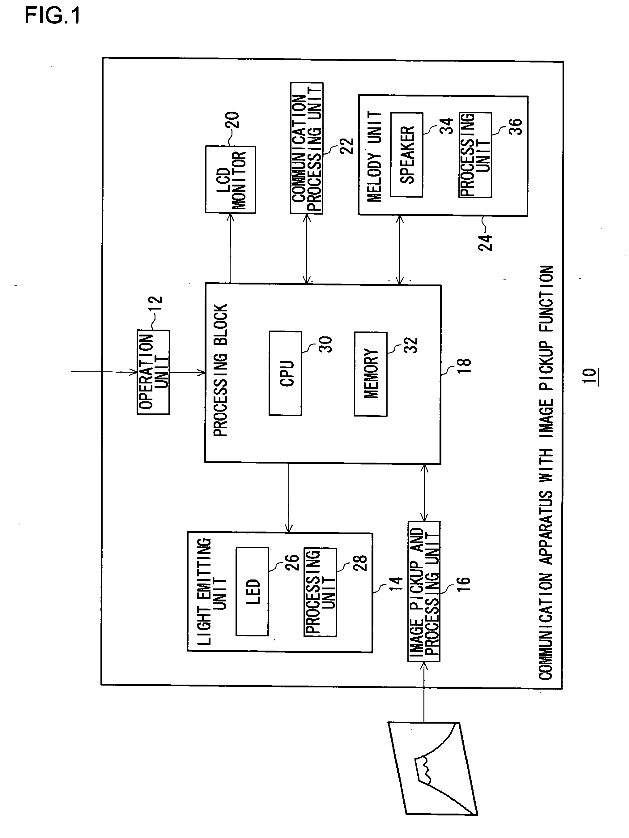 Light emission control circuit uniformly and non-uniformly controlling a plurality of light-emitting elements