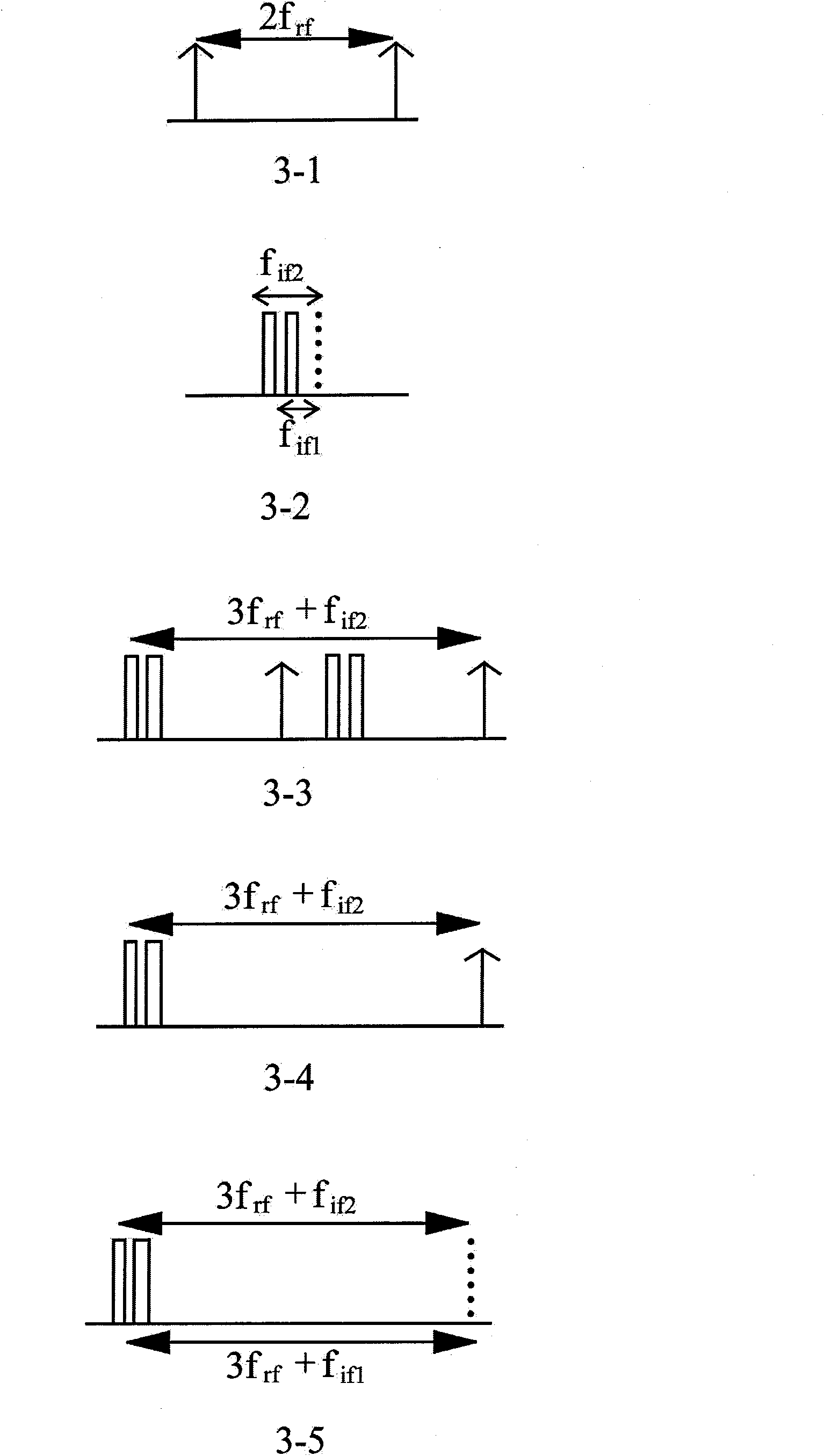 Fiber wireless communication system and method for generating downlink multi-service millimeter wave