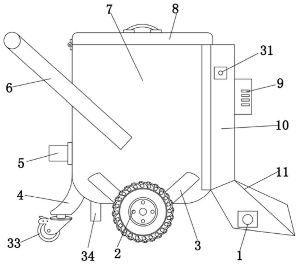 An efficient treatment device for machining waste