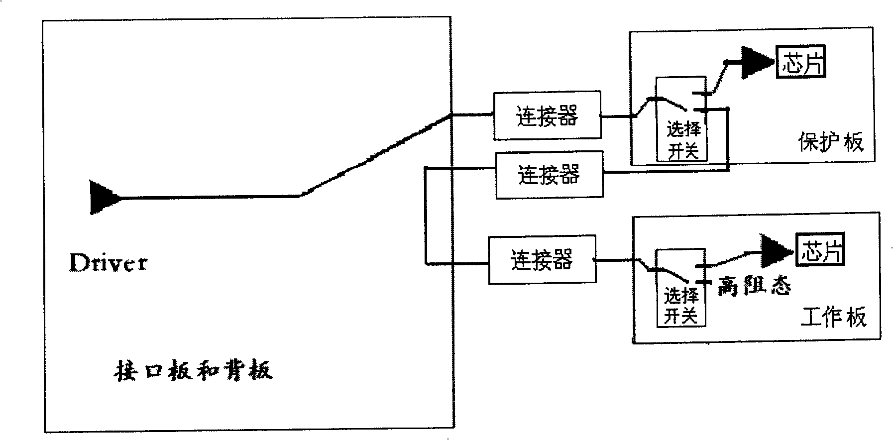 Branch protection negater circuit