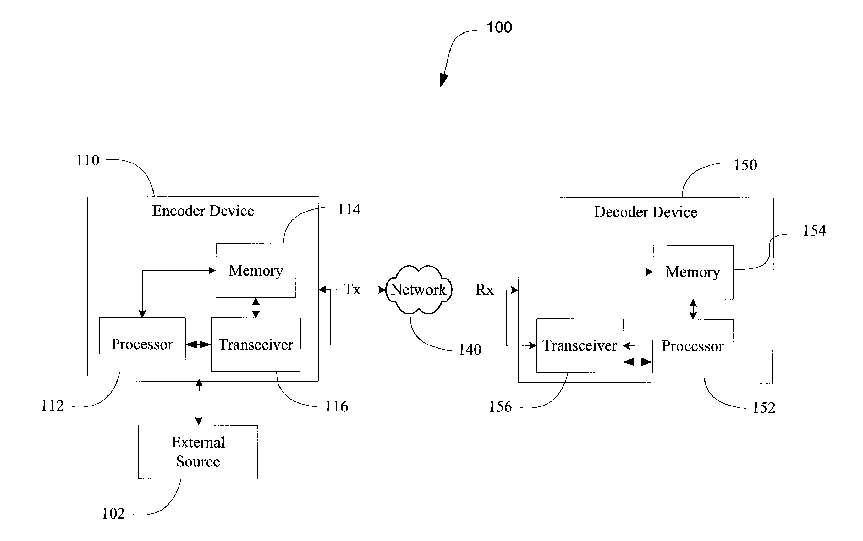 Frame level multimedia decoding with frame information table