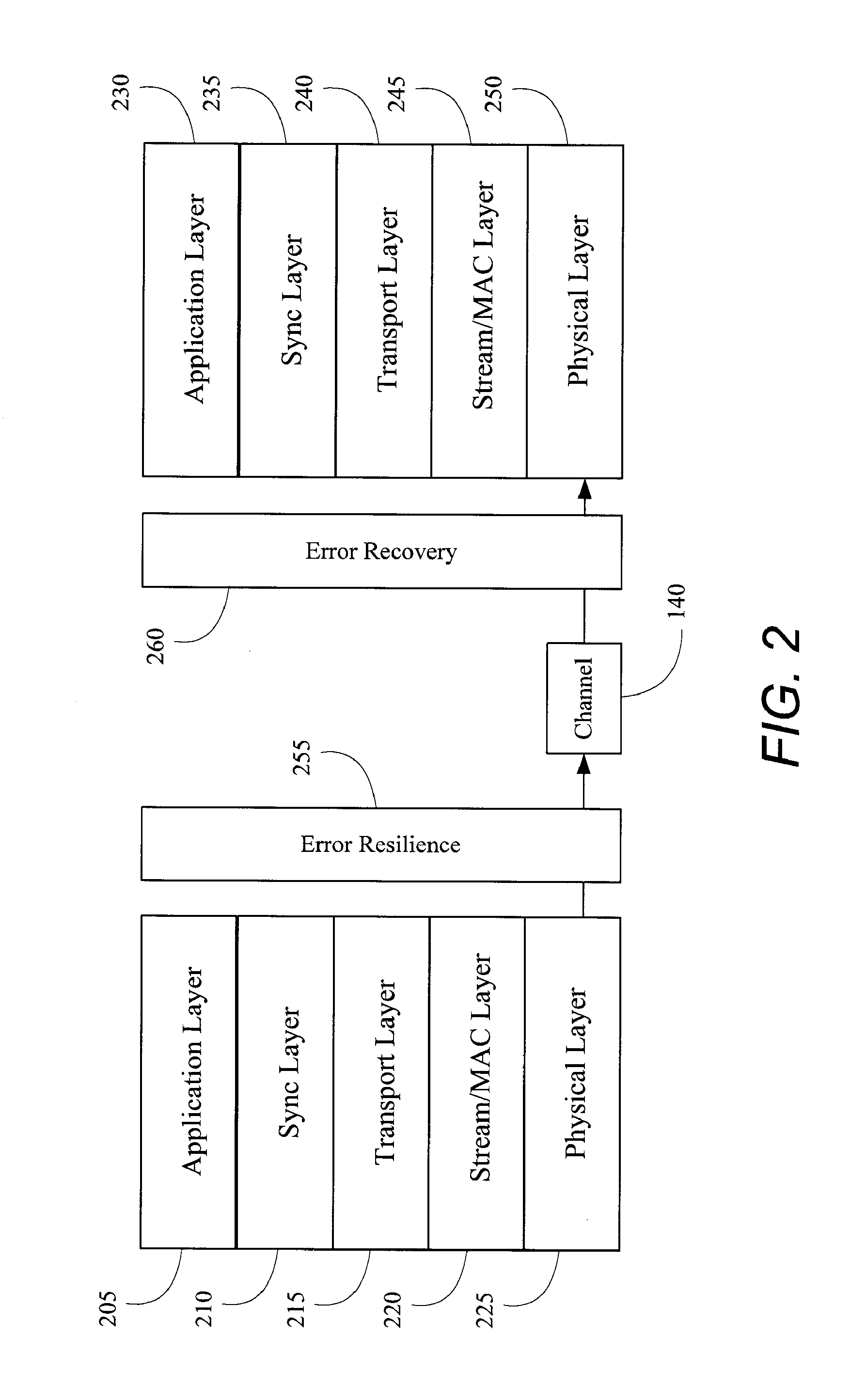 Frame level multimedia decoding with frame information table