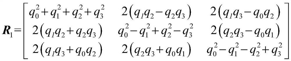 A method for accurate alignment of parts based on pd-like algorithm combined with icp algorithm